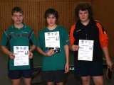  1. Kreisranglistenturnier der Jugend in der Saison 2008/2009 in Ebern.