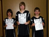 Die Sieger der Schüler A beim 2. Kreisranglistenturnier der Jugend in der Saison 2008/2009 in Bundorf. Die Sieger der Schüler A beim 2. Kreisranglistenturnier der Jugend in der Saison 2008/2009 in Bundorf.
