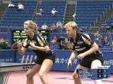Elke Schall und Christian Süss bei Tischtennis-WM in Yokohama Elke Schall und Christian Süss bei Tischtennis-WM in Yokohama