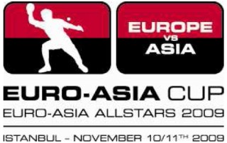 Euro-Asia Cup 2009 in Istanbul Euro-Asia Cup 2009 in Istanbul