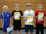Die Sieger der Minimeisterschaften der Jungen Altersklasse 1997/1998 in der Saison 2009/2010 in Haßfurt.