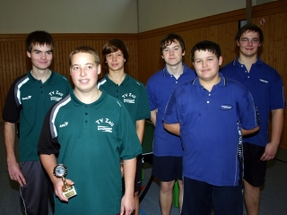 Die Endspielteilnehmer der Pokalendrunde der Jungen Saison 2007/2008 in Ebern.