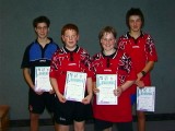 Die Sieger der Jungen beim 1. Kreisranglistenturnier der Jugend in der Saison 2000/2001 in Haßfurt.