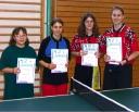 Die Sieger der Mädchen beim 1. Kreisranglistenturnier der Jugend in der Saison 2001/2002 in Haßfurt.