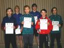 Die Sieger der Schüler A beim 1. Kreisranglistenturnier der Jugend in der Saison 2005/2006 in Zeil.