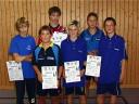 Die Sieger der Schüler A bei den Kreismeisterschaften der Jugend in der Saison 2007/2008 in Ebern.