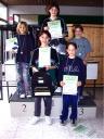 Die Sieger der Minimeisterschaften der Mädchen Altersklasse 1989/1990 in der Saison 2001/2002 in Ebern.