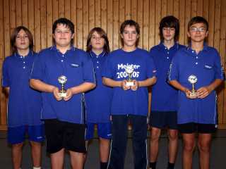 Die Endspielteilnehmer der Pokalendrunde der Jungen in der Saison 2006/2007 in Ebern.