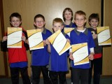 Die Sieger der Minimeisterschaften der Jungen Altersklasse 2000 und jünger in der Saison 2008/2009 in Bundorf.