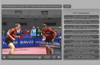 Tischtennis-WM 2009 im Intenet