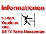 Informationen zum Relaunch der BTTV-Homepages